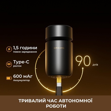 Dreame SwiftBlade S7 (AS01A)