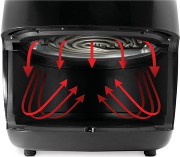 Gorenje AF1409DB
