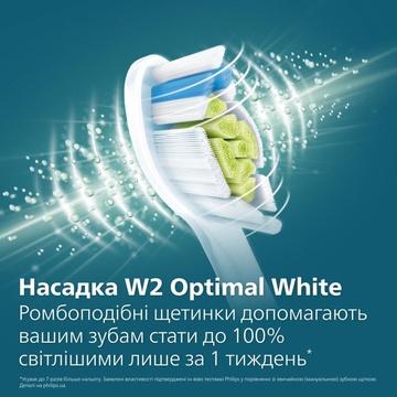 Philips Sonicare 4100 Series HX3689/42