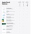 Apple Pencil (MQLY3)