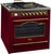 Kaiser HGE 93555 RotEm