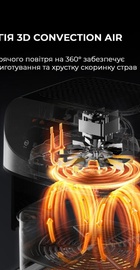 Deerma Air Fryer KZ150 (DEM-KZ150W)