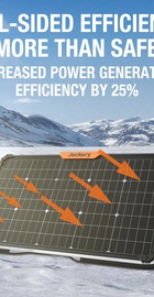 Jackery SolarSaga 80W