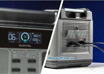 Oukitel P2001 Plus