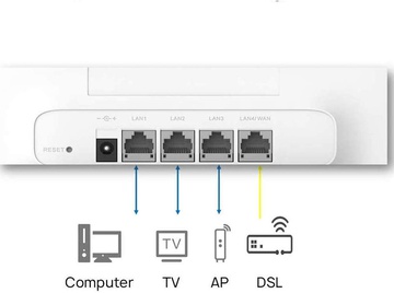 Huawei B535-333
