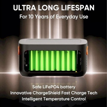 Jackery Додаткова батарея 2000 Plus 2040 Вт*г (90-2000-EUXOR1)