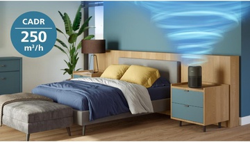 Philips AC0951/13