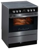 Kaiser HC 52022 K Geo
