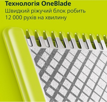 Philips OneBlade Pro 360 QP6542/15