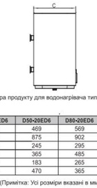 Midea PRIME Wi-Fi D50-20ED6(D)