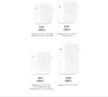 Apple 67W USB-C Power Adapter (MKU63)