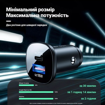 Acefast B1 Mini 38W (Type-C + USB)