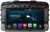 Incar Kia Sorento 2015+ (KD-8025) Android