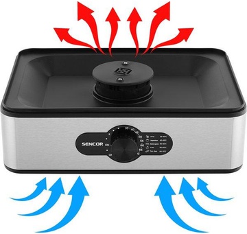 Sencor SFD 950SS