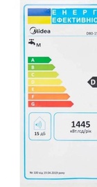 Midea D80-15F6(W)