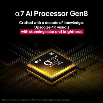 LG 75QNED7EA6B