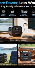 Choetech BS064