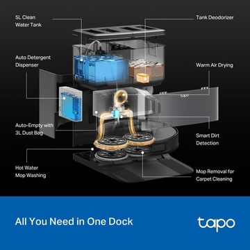 Tapo RV50 Pro Omni