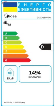 Midea D100-15F6(D)