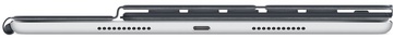 Apple Smart Keyboard for iPad 10.2" 2019/iPad Air 3/Pro 10.5" RU RS/A (MX3L2)