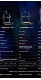 ELEGOO Neptune 4 Plus (50.201.015300)