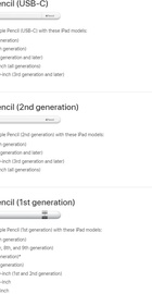 Apple Pencil (MQLY3)
