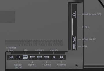 KIVI 65U7000MB