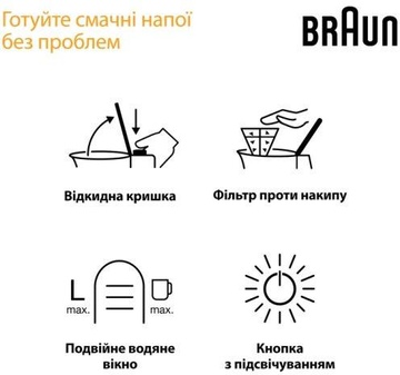 Braun WK 1500 BK