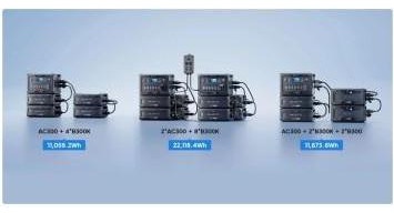 BLUETTI B300K Expansion Battery 2764.8Wh