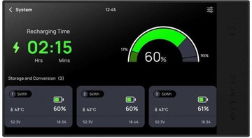 EcoFlow Power Independence Kit без батарей (ZMM100-Combo3-EU)
