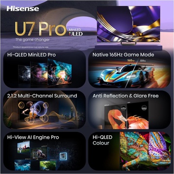 Hisense 55U7S PRO