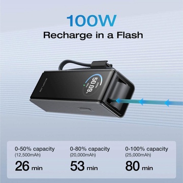 EcoFlow RAPID 25000mAh Silver (EF-RAPID25K100W-S-EU)