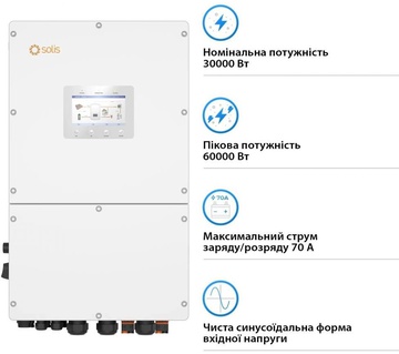 Solis Solar S6-EH3P30K-H