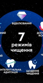 Oral-B iO Ultimate iOM10.1B4.AD Gold Edit