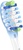 Philips Sonicare C3 Premium Plaque Defence White HX9042/87