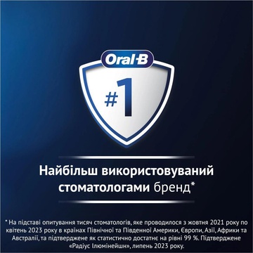 Oral-B iO Series 2 iOS2.1EF9.2K Night Black Travel Case