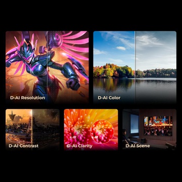 Dreame Aura Mini LED 4K TV 65S100