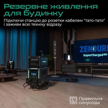 Zendure SuperBase V6400 (ZDSBV6400)