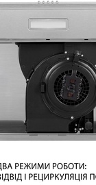 Minola HPL 504 I