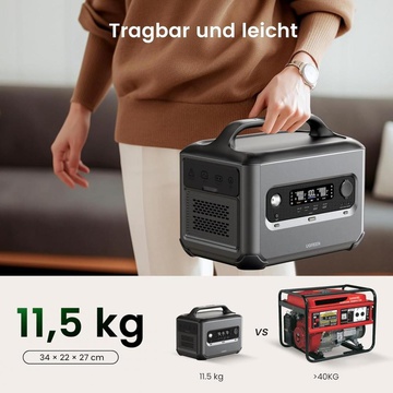 UGREEN PowerRoam 1200 (GS1200)