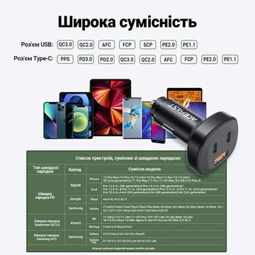 Acefast B3 66W (2 Type-C + USB)