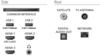 Philips 43PUS8010/12