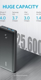 Anker PowerCore III Elite 26000mAh 87W (A1291H11)