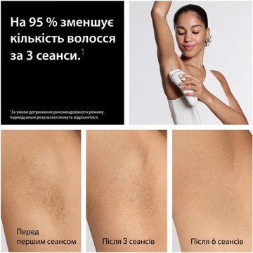 Braun Silk-expert Pro 5 IPL PL5412