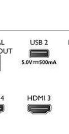 Philips 65PUS7906