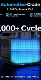 Choetech BS064