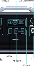 Choetech BS005
