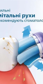 Philips Sonicare 2100 Series HX3651/13