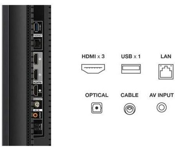 TCL 75C655