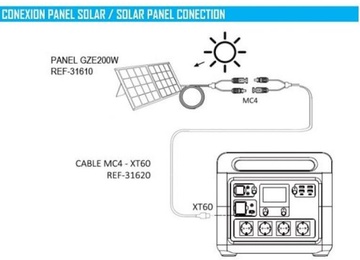 Genergy GZE-1515